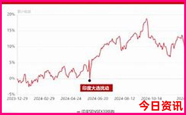 7月份一个人适合去哪里旅游